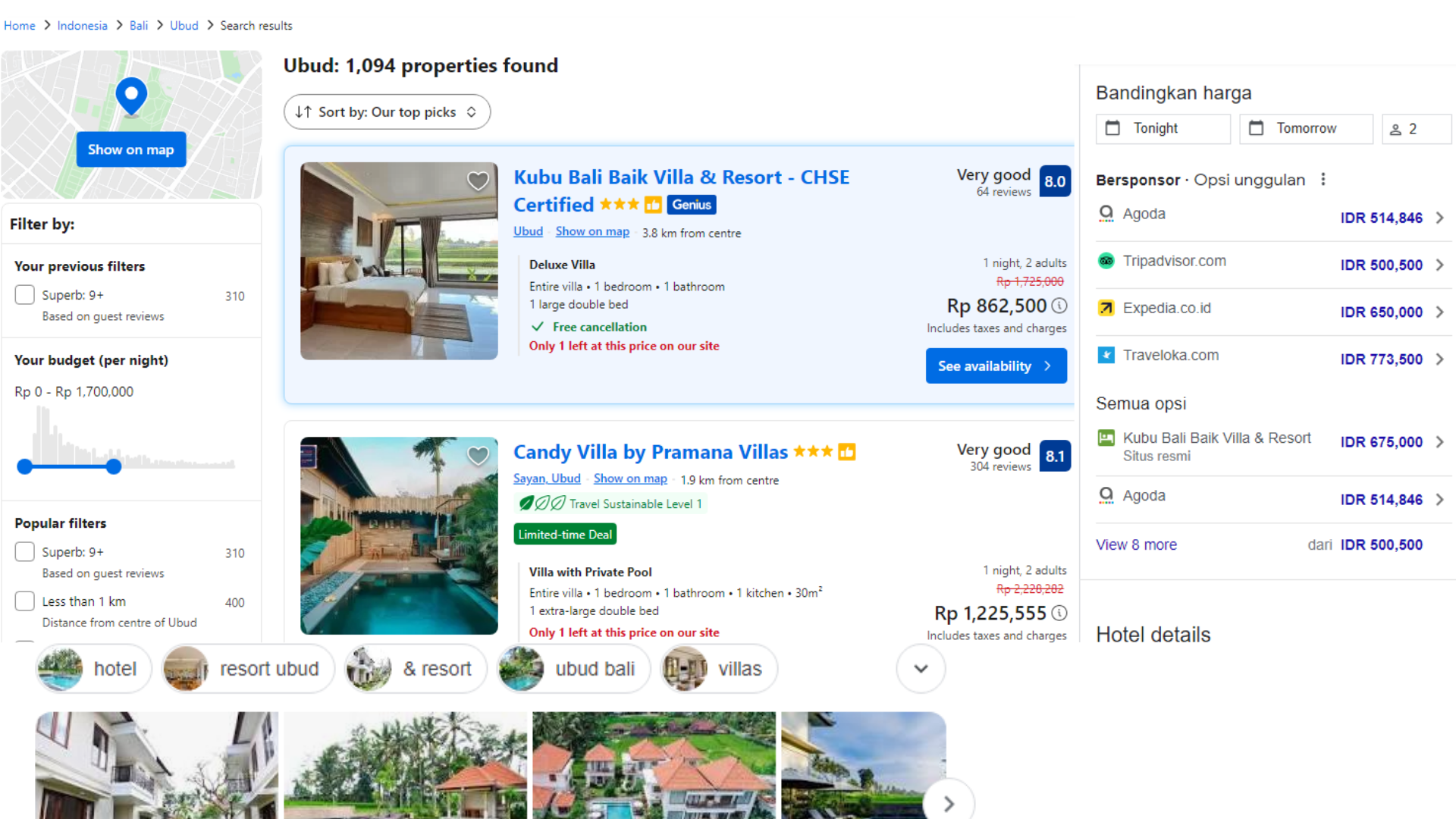 cost accommodation in Ubud